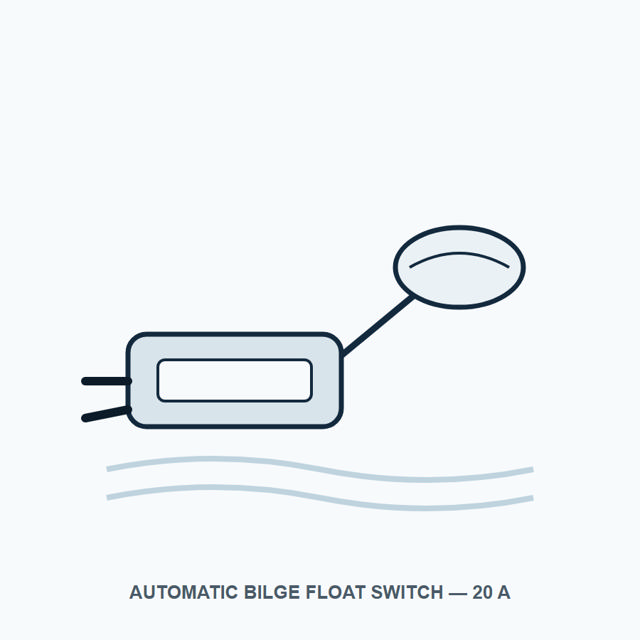 Interrupteur à flotteur automatique de cale Northwind (20 A)